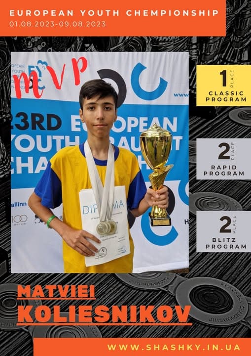 Матвєй Колєсніков